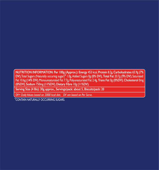 Mcvitie's Digestive Zero Added Sugar With Goodness Of Wholewheat For Calorie Consious