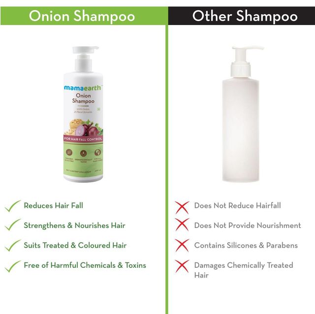 Mamaearth Onion Shampoo