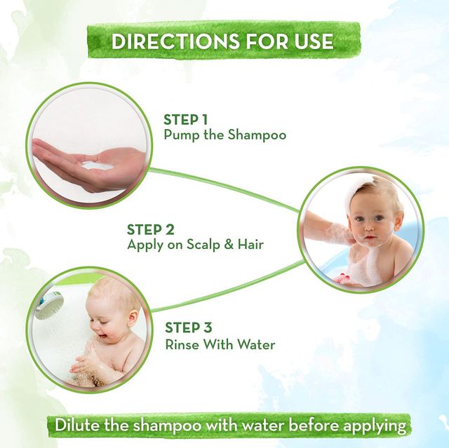 Mamaearth Milky Soft Shampoo Baby For Kids | Cream | 0+ months
