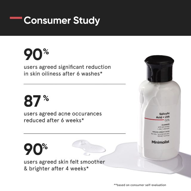 Minimalist Light Fluid Spf 50 Face Sunscreen(50ml) & Minimalist 02% Salicylic Acid + Lha Face Cleanser(100ml) Combo