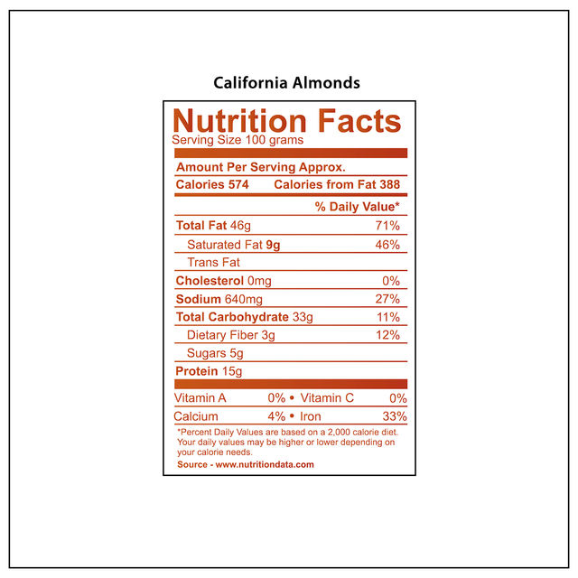 Wonderland Foods California Almonds