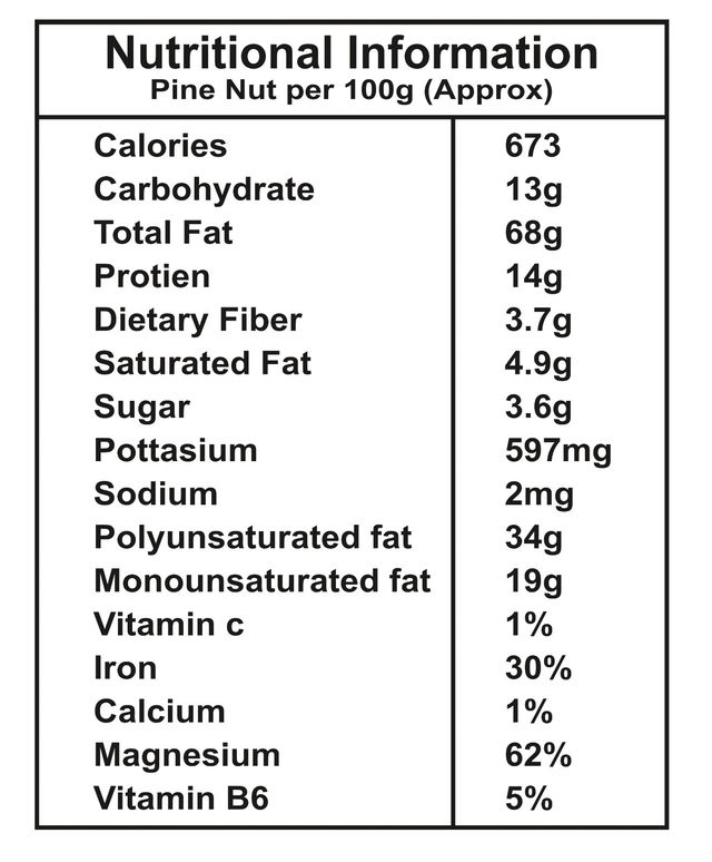 TMI Colman Pine Nuts