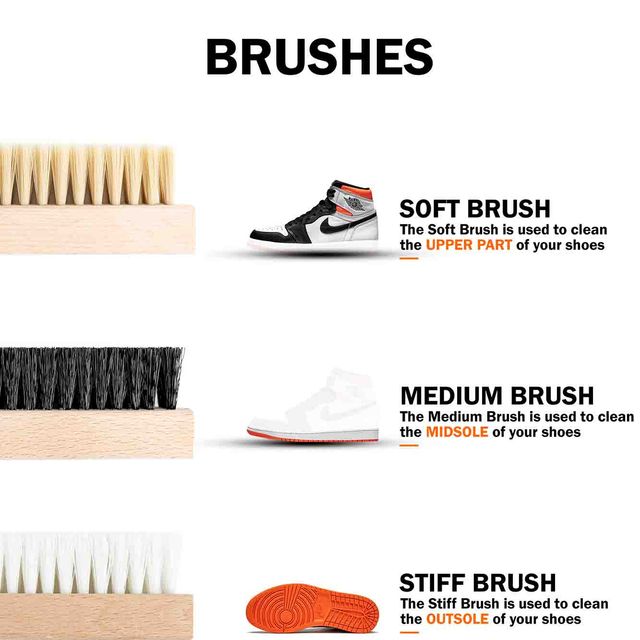 Sneakare Complete Shoe Cleaning Kit