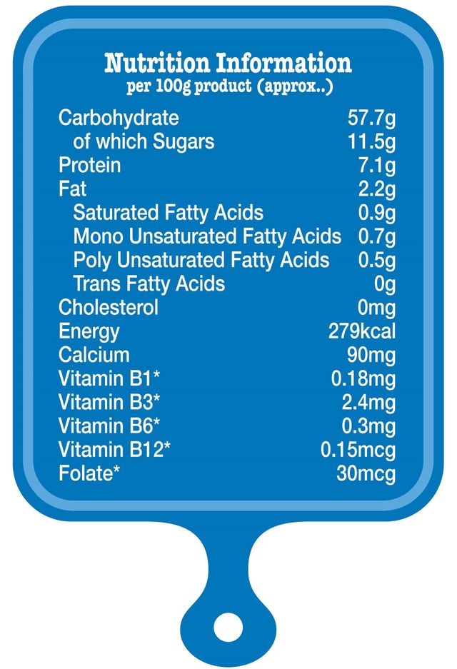 Britannia Milk Slice White Bread
