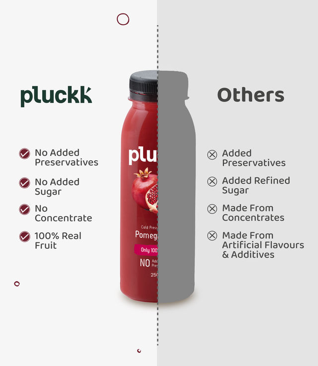 Pluckk 100% Fresh Pomegranate Juice 250 ml X 3 Combo