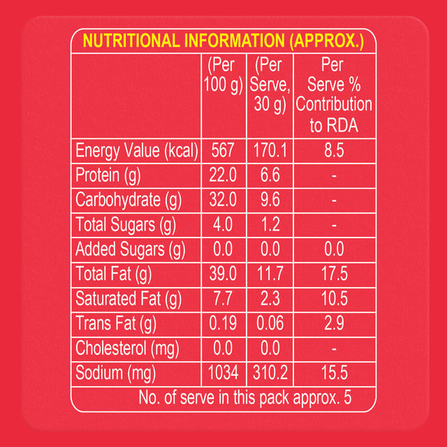 Crax Mast Mattar Namkeen Nut Mix(160gms) & Crax Double Mazza Namkeen Peanut Mix(160gms) Combo