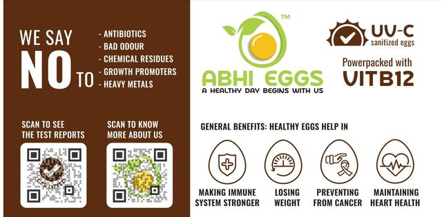 Abhi Eggs Gold + Brown Eggs with Immunity Boosters 6 pc Combo