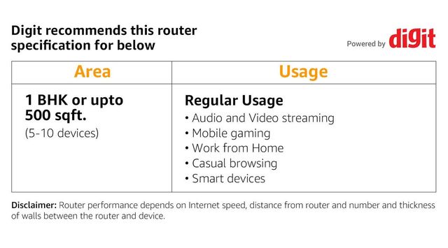 D-Link DIR-615 300Mbps Wi-Fi Router | Reliable & Affordable Wi-Fi | Easy Setup