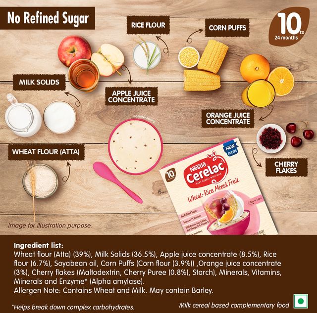 Nestle CERELAC Wheat Rice Mixed Fruit Baby Food Cereal (No Refined Sugar, 10 -24 Months)