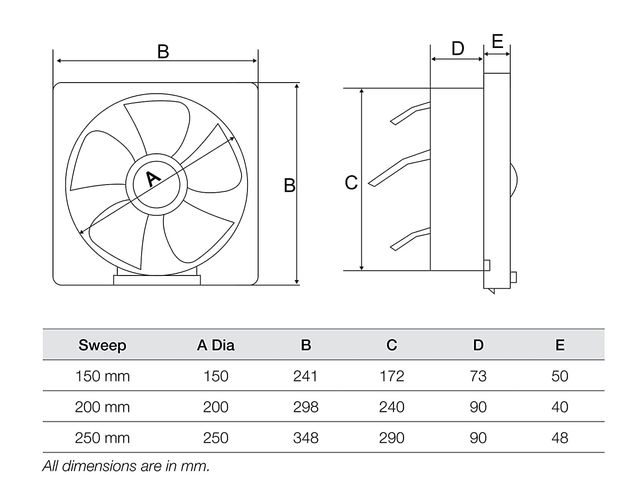 Havells Ventil Air Dx 150Mm Exhaust Fan| Cut Out Size: 6.8X6.8 Square Inches 135 280(White)