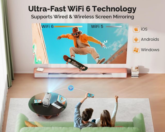 Wzatco Yuva Go Android 13.0 Smart Projector | 2X Brighter | 1080P and 4K Support