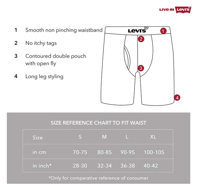 Levi's 010 Men's Comfort Boxer Brief | Contoured Double Pouch | Black | M
