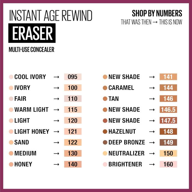 Maybelline New York Instant Age Rewind Concealer, Fair