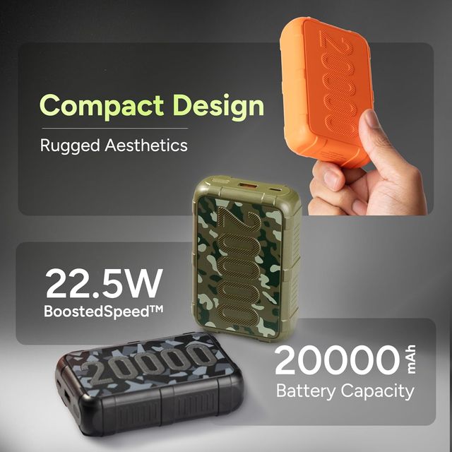 Ambrane 20000mah Rugged, Slim Powerbank, 22.5w Fast Charging Iphone, Android (Force 20k) Blue