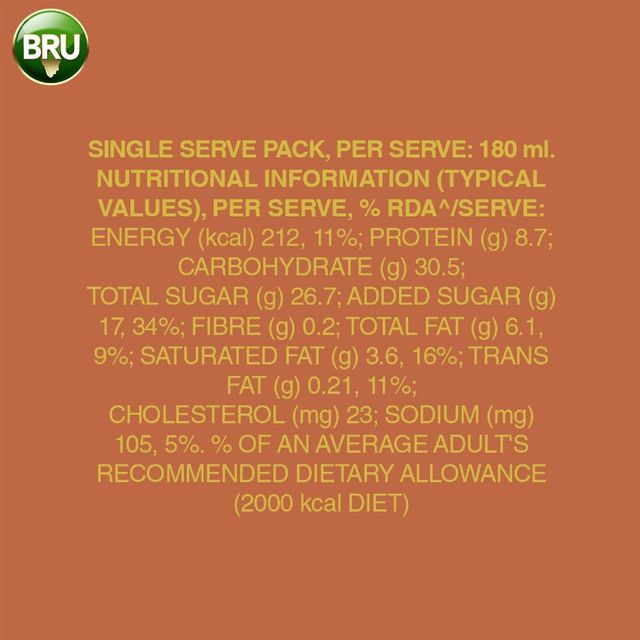 Bru Cold Coffee Classic 180 ml Combo
