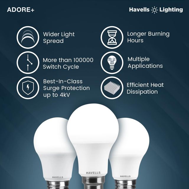 Havells 30W Adore Jumbo Led Bulb - Cool Day Light
