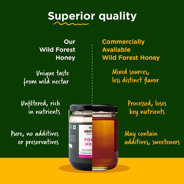 Two Brothers Multifloral Forest Honey Unpasteurized Unprocessed Raw Honey