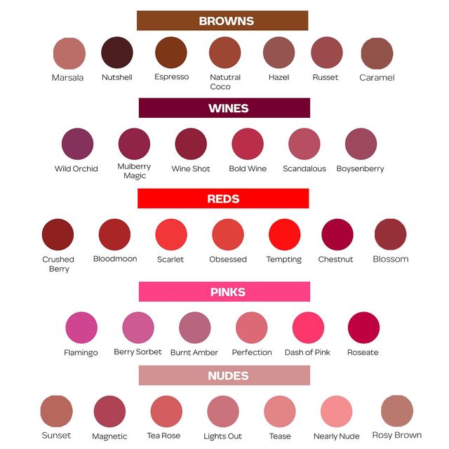 Faces Canada Ultime Pro HD Intense Matte Lips + Primer - Perfection 01