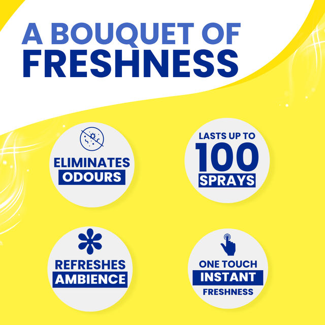 Glade Touch & Fresh Lemon Refill 12 ml Combo