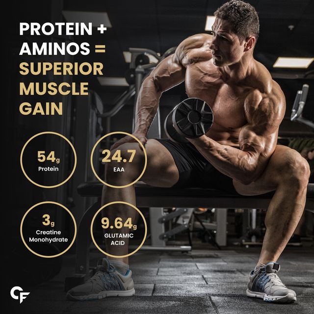 Carbamide Forte Mass Gainer with 54g Protein, 250g Carbs, Belgian Chocolate Flavour