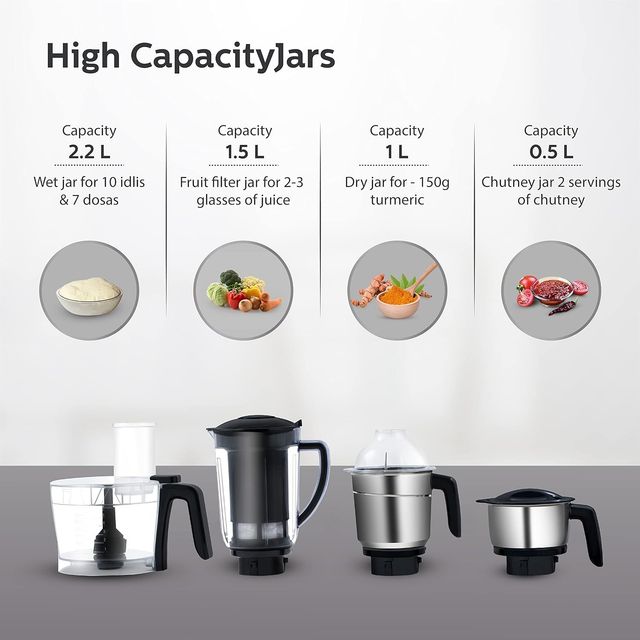 Philips Mixer Grinder + Food Processor | 3-in-1 | 750 W | 4 Jars - Black