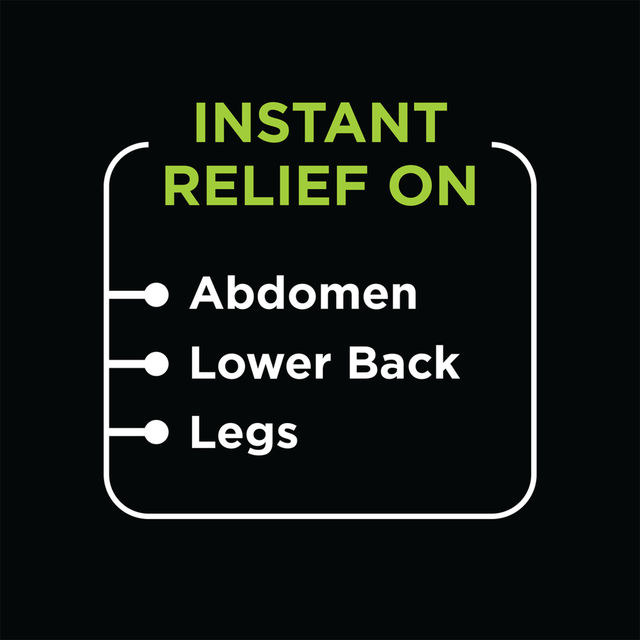 Pee Safe Periods Pain Relief Roll On