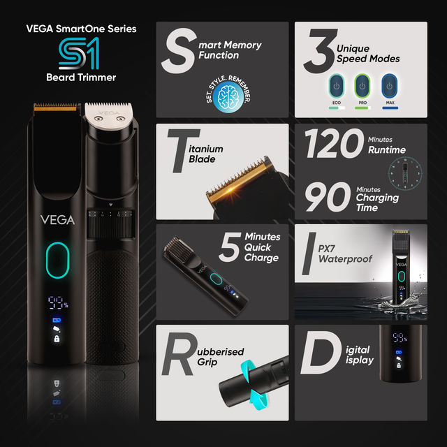 VEGA Smartone Series S1 Vhth-30 Fully Waterproof Trimmer 120 Min Runtime 40 Length Settings (Black)