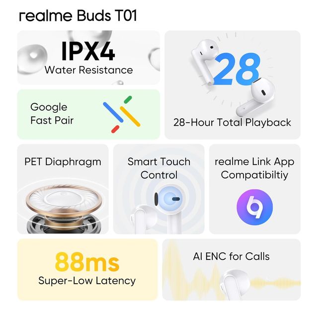 Realme Buds T01 Truly Wireless In-Ear Earbuds With Ai Enc For Calls(White)