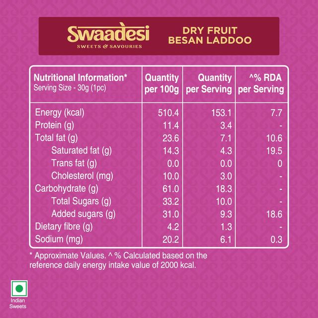 Unibic Swaadesi Dryfruit Besan Laddoo Box 180 g Combo