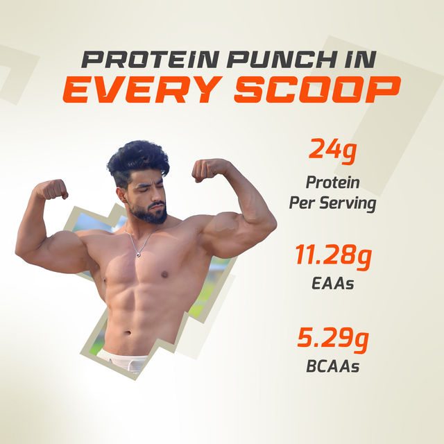 Fuel One Whey Protein, 24g Protein, 5.29g BCAA & 4.2g Glutamic Acid, Chocolate