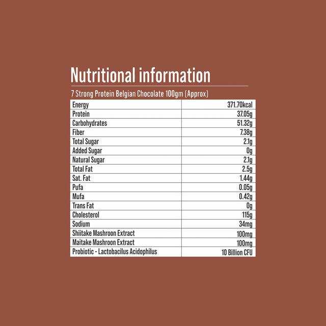Natur Nest 7 Strong Protein Kesar Pista