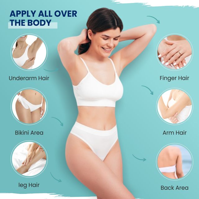 Mildcares Underarm Hair Removal Razor For Women | Pack Of 5