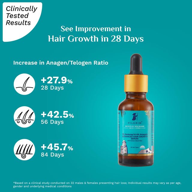 Pilgrim 3% Redensyl & 4% Anagain Advanced Hair Growth Serum