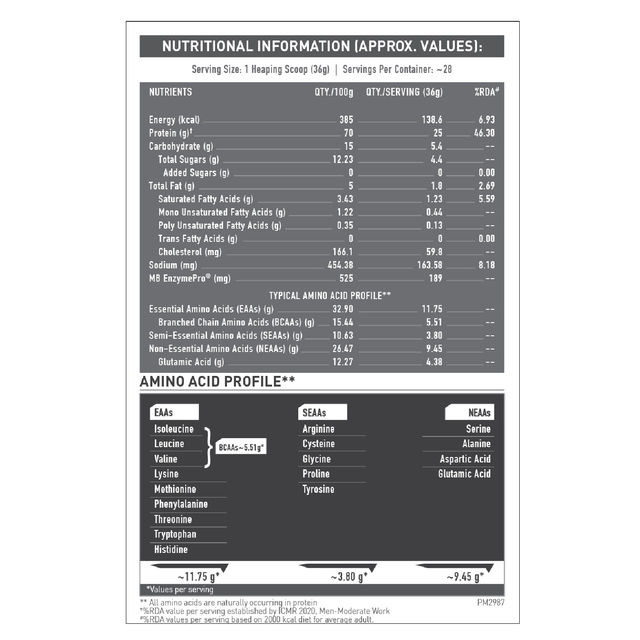 MuscleBlaze Biozyme Performance Whey Protein Powder (Magical Mango)