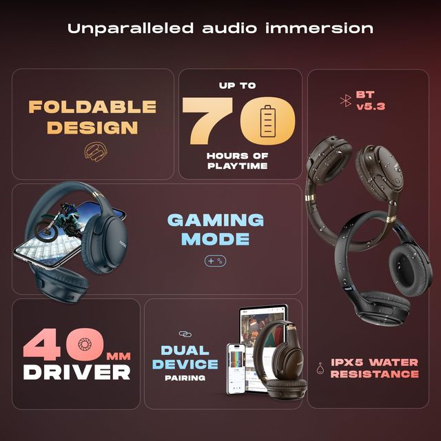 Noise Three Wireless Bluetooth Headphones - Upto 70 Hours |  Dual Device Pairing