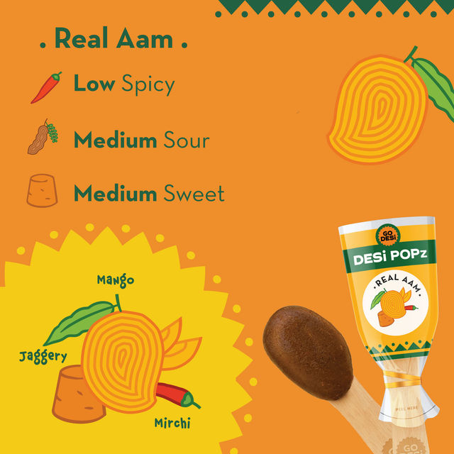 Real Aam (Mango) 10 Pcs | No Refined Sugar | Sour & Sweet Candy | Lollipop by GO DESi