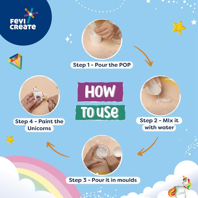 Fevicreate Mould & Paint Universe of Unicorn Kit for Kids| Badges & Fridge Magnets