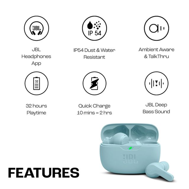 JBL Wave Beam In-Ear Wireless Earbuds (Tws) With Mic, (Mint)
