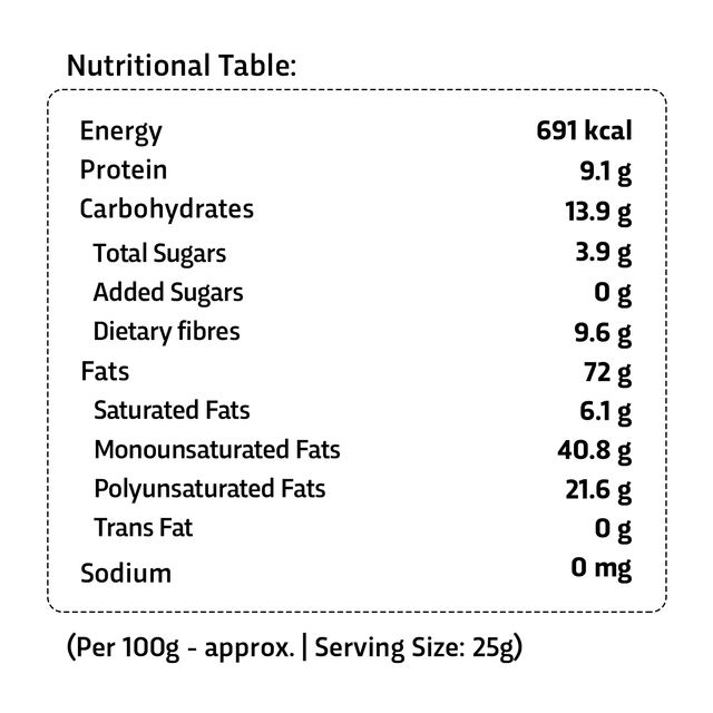 True Elements Roasted Pecan Nuts