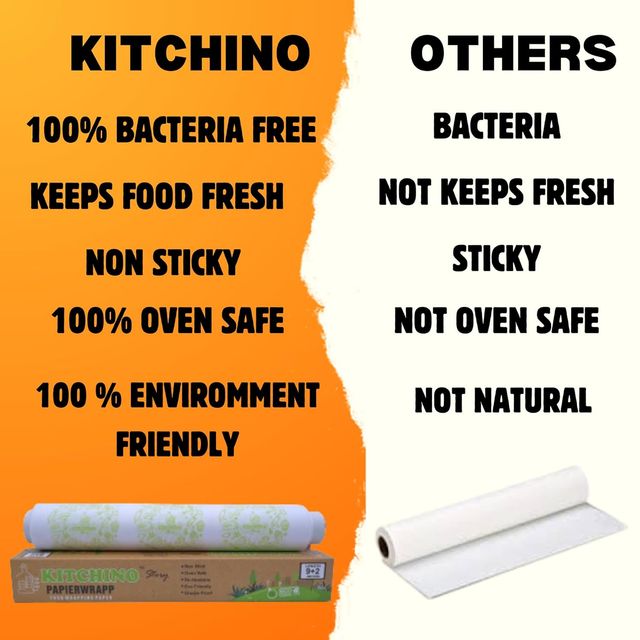 Kitchino Story 11 m | 9 + 2 Papier Wrapp Roll