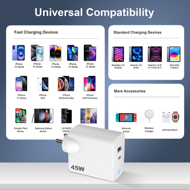 Unigen 45W Usb-C + Usb-A Wall Charger For Fast Charging With Dual Port | Compact Power Adapter