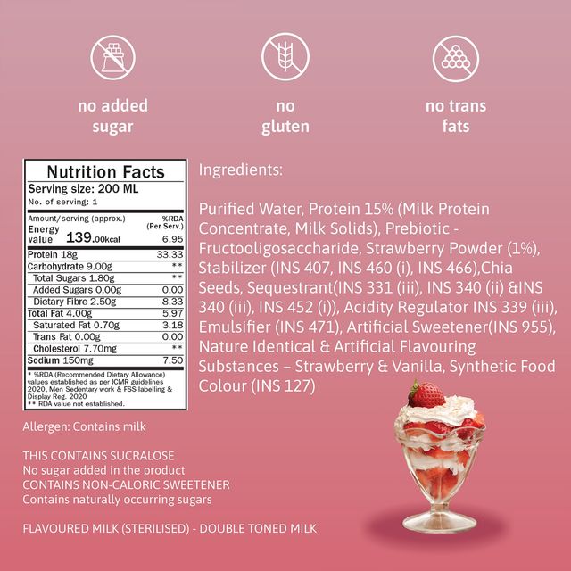 Phab 18g Protein Strawberry and Cream Milkshake