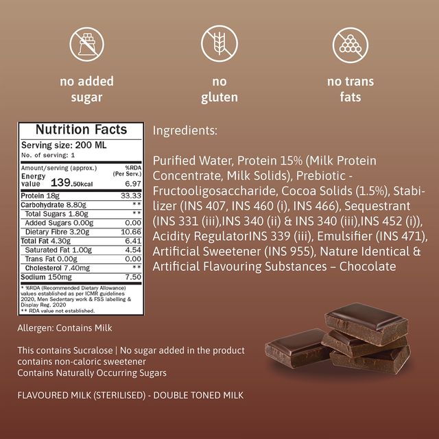Phab 18g Protein Classic Chocolate Milkshake