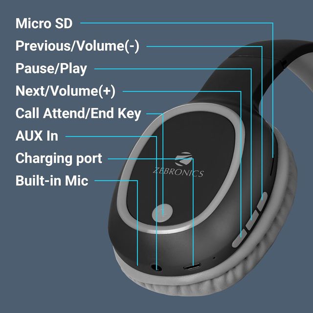 Zebronics Thunder Bluetooth Headphone With Mic (Black)