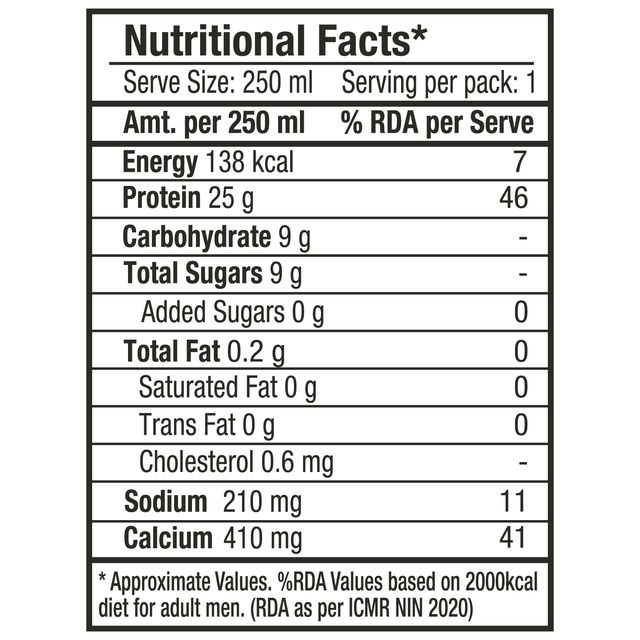 Epigamia Coffee Turbo Protein Milkshake 250 ml Combo