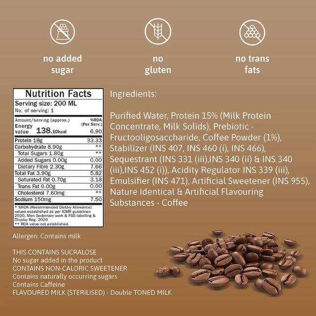 Phab Cold Coffee 18G Protein Milkshake 200 ml Combo