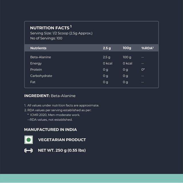 Nutrabay Pure Series Beta-Alanine