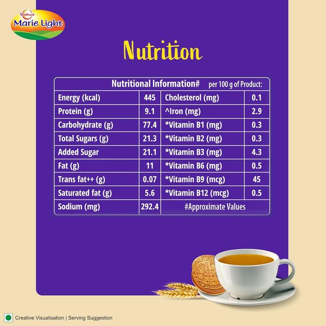 Sunfeast Light Active Marie Biscuit 186 g Combo