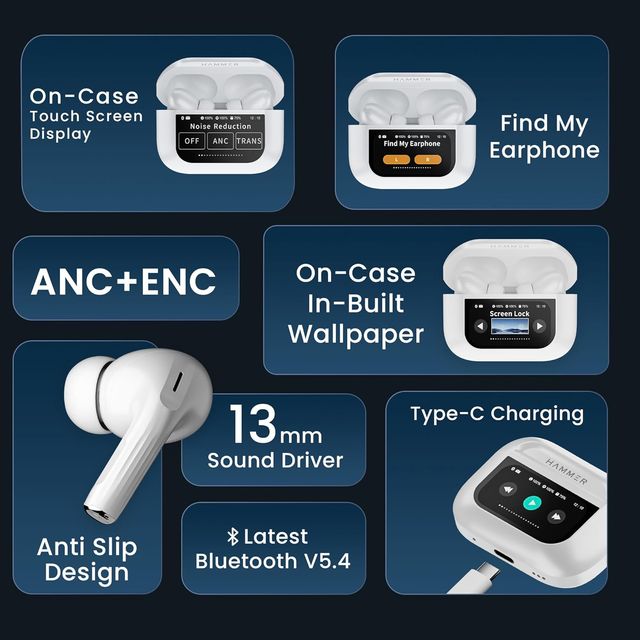 Hammer Anc (32Db) Tws| 30Hr Battery| 5 Eq Modes| Touch Screen True Wireless Buds (White)