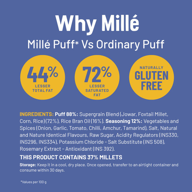 Mille Jowar Puffs Magic Masala